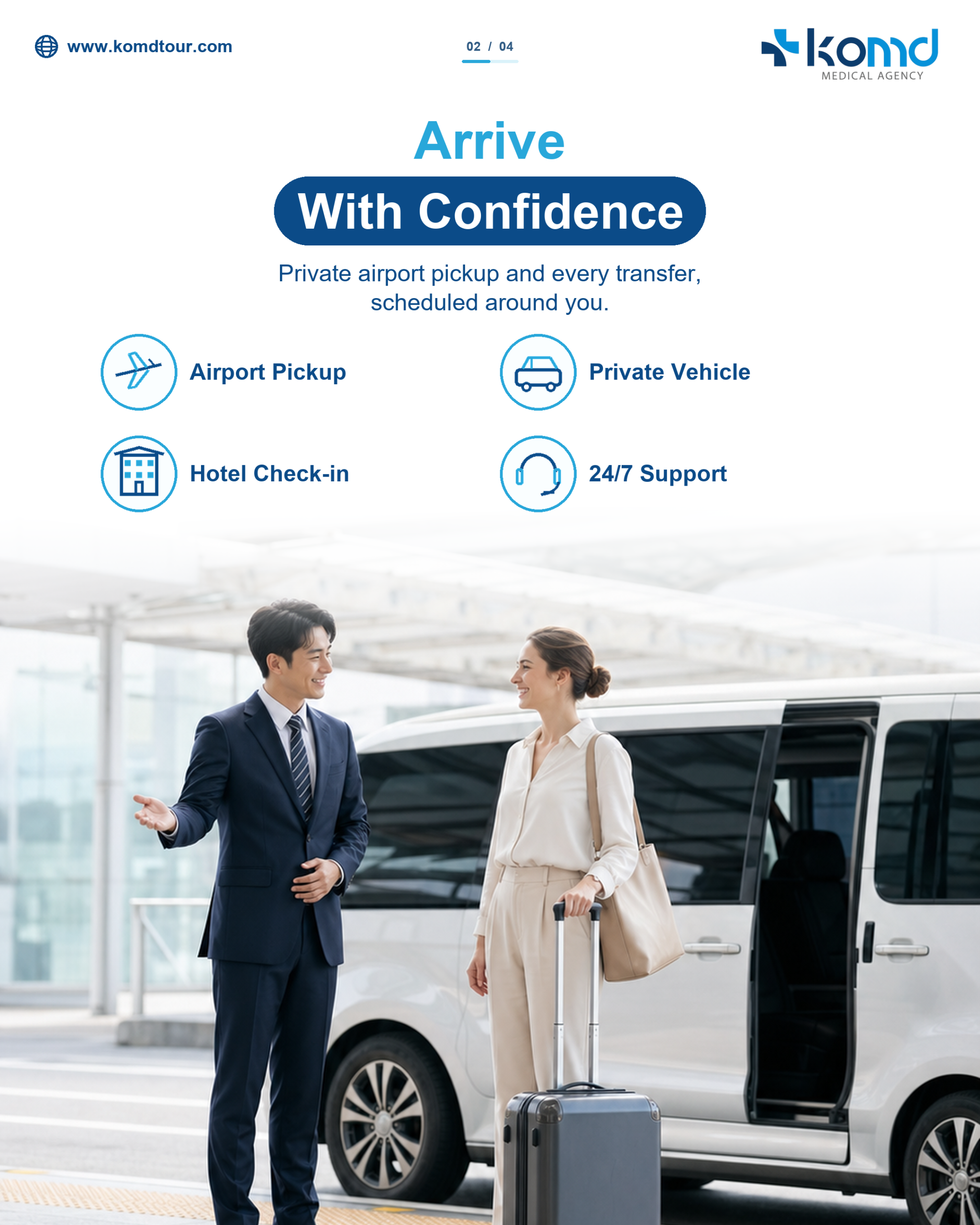 From Arrival to Recovery: Your Medical Journey in Korea, Fully Managed by KOMD