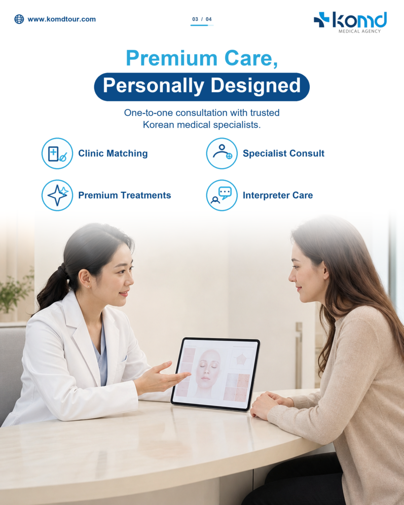 International patient support during a Korea medical journey