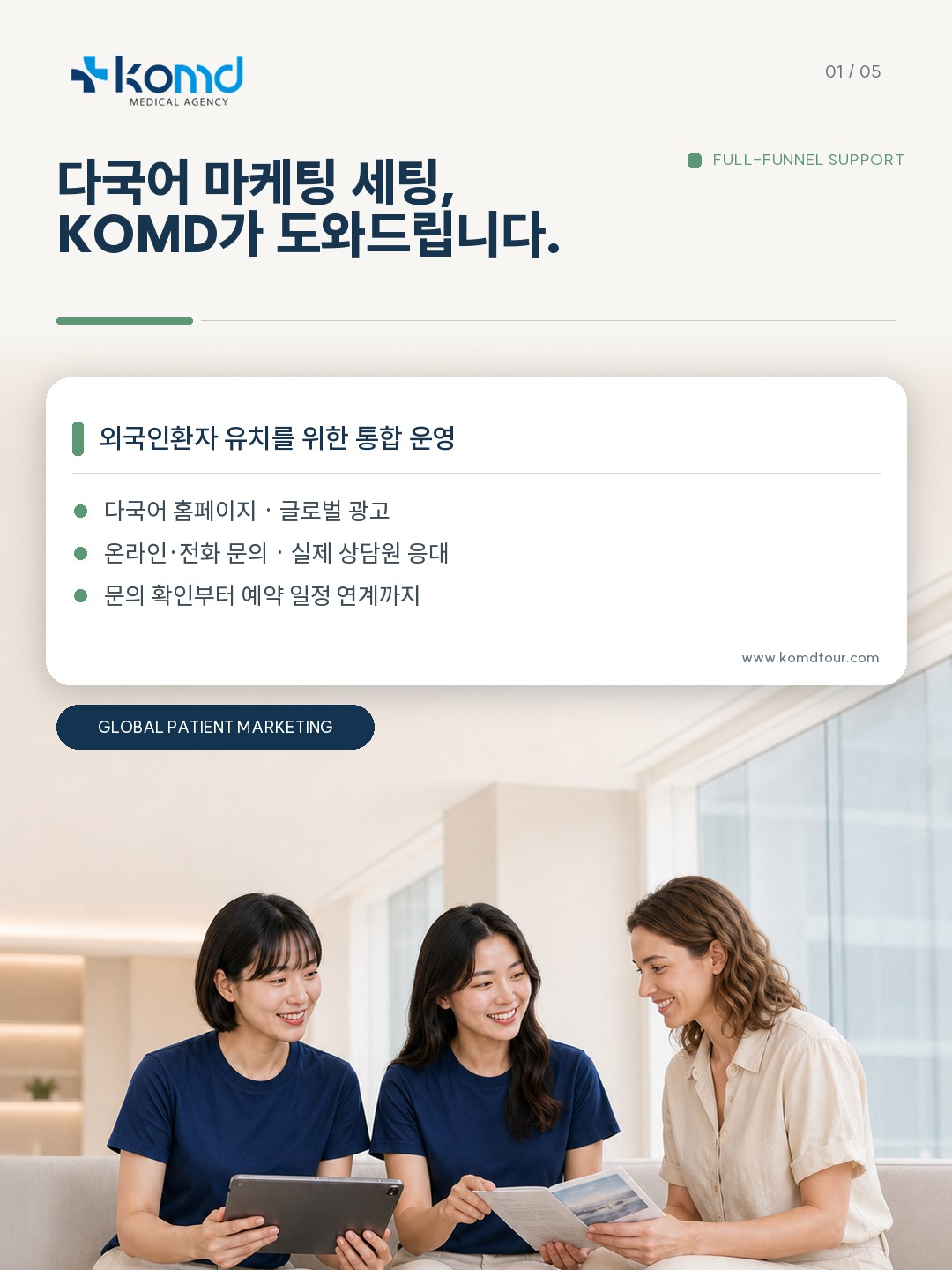 외국인 환자 유치, 다국어 홈페이지부터 실제 상담·진료 예약 연계까지